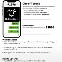 Receive city Alerts, how to get started and what to expect